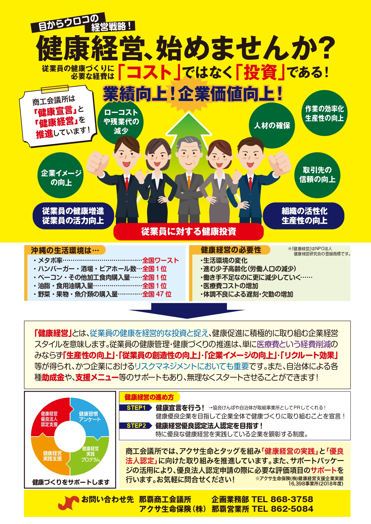 健康経営告知チラシ 公式 那覇商工会議所